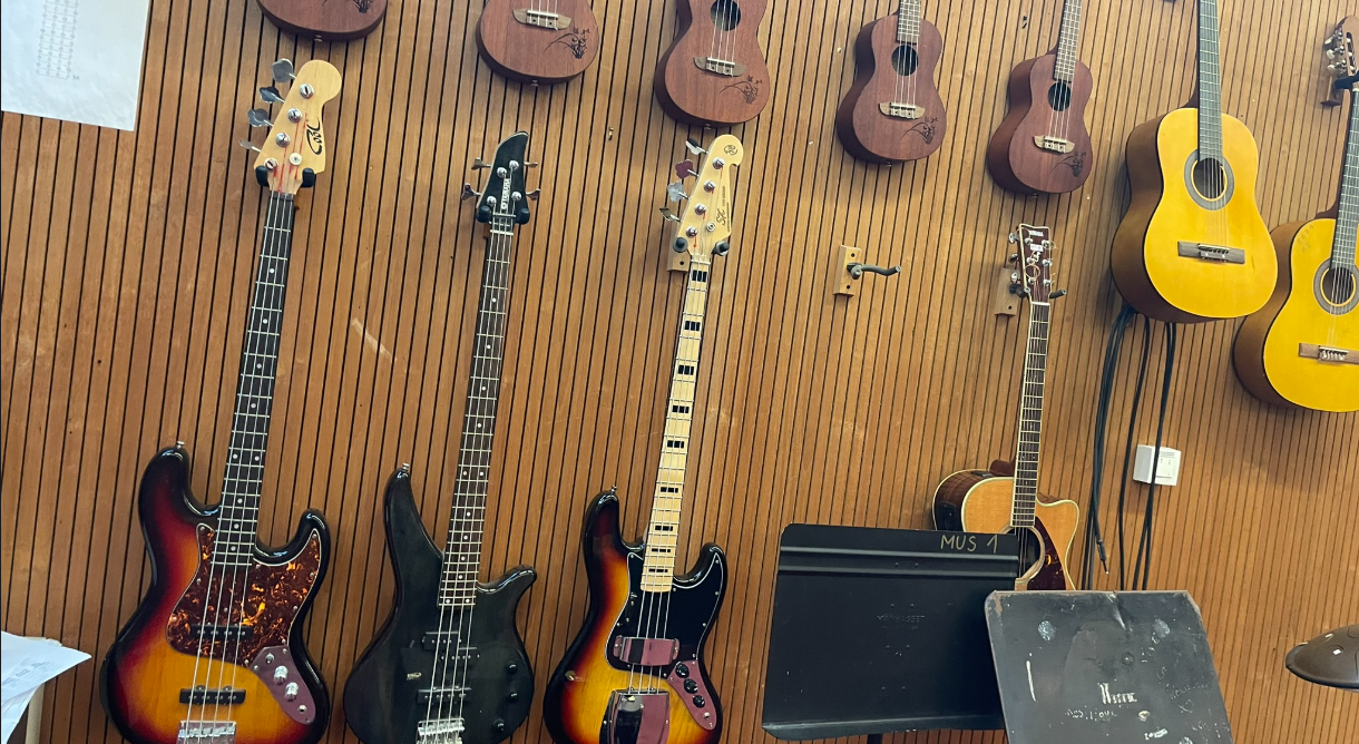 Find Out Later – Group Composition